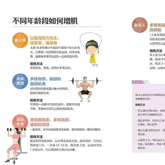 คู่มือโภชนาการต่อต้านริ้วรอย:  - Nutrition And Exercise บทวิจารณ์และราคา