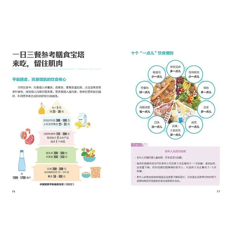 คู่มือโภชนาการต่อต้านริ้วรอย:  - Nutrition And Exercise บทวิจารณ์และราคา